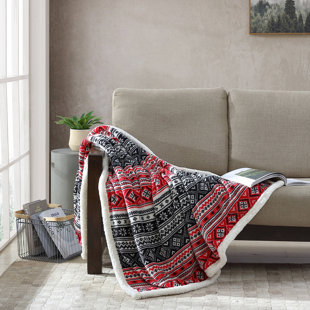 Wayfair discount heated throw